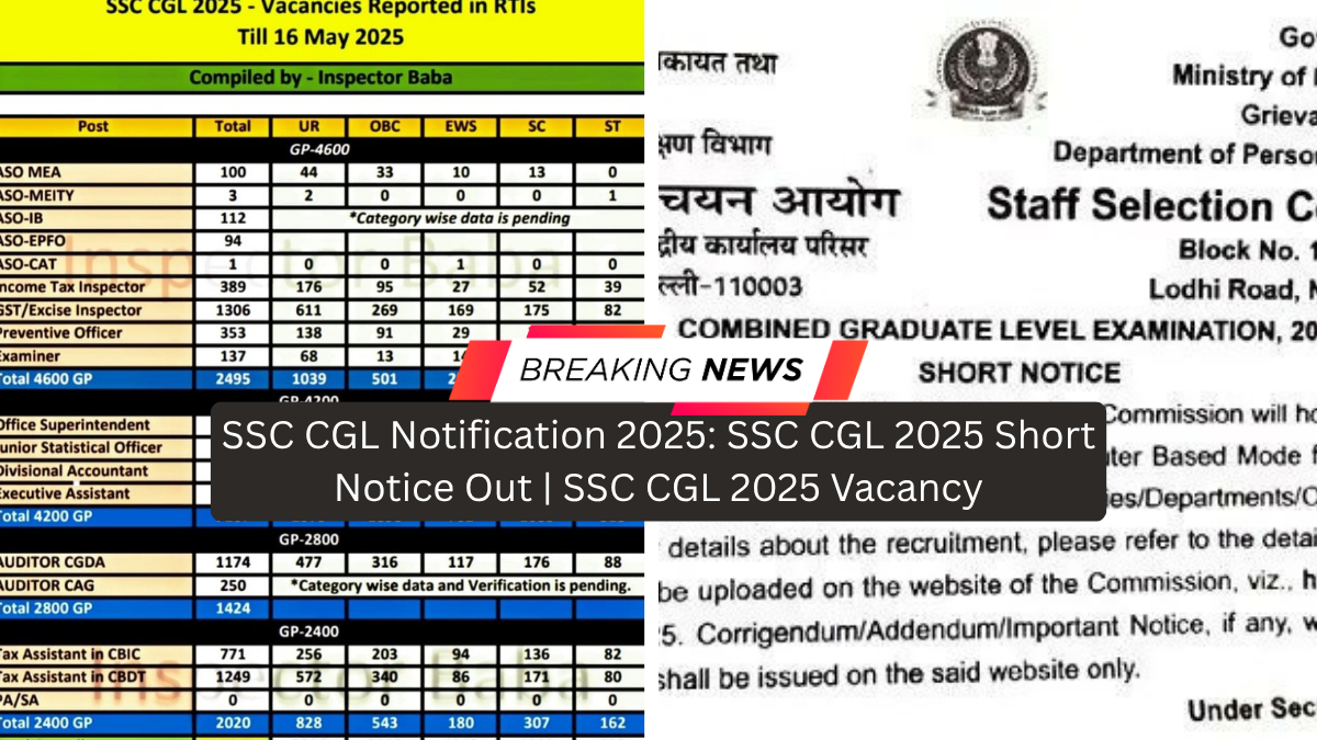 SSC CGL Notification 2025: SSC CGL 2025 Short Notice Out | SSC CGL 2025 Vacancy